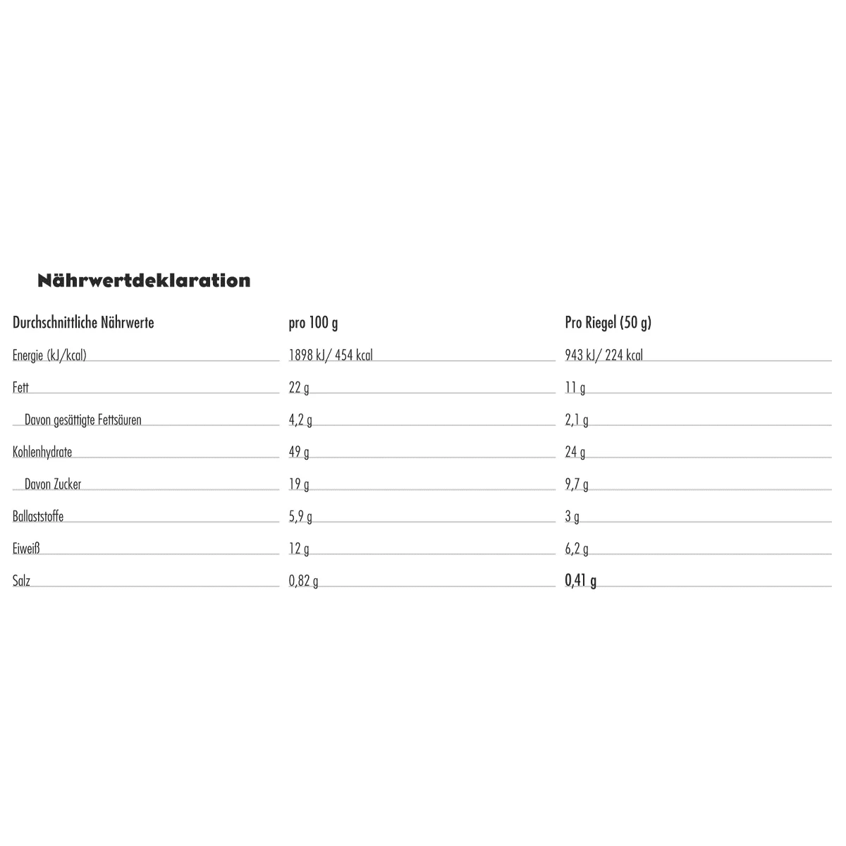 CLIF® Bar Notenboter Gevulde Reep Chocolade - Hazelnoot 4 CLIF® Bar Notenboter Gevulde Reep Chocolade - Hazelnoot - Afbeelding 2